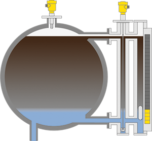 Level measurement and point level detection in the BTX separators