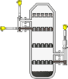 Niveaumeting en niveaudetectie in schotels in een destillatiekolom  