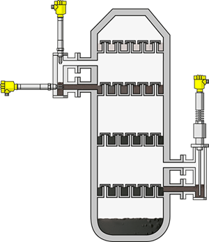 Medición y detección de nivel en bandejas en la columna de destilación
