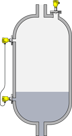 Niveaumeting in de vloeistofafscheider (compressor knockout drum) 