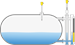 Level measurement and point level detection in condensate storage tanks