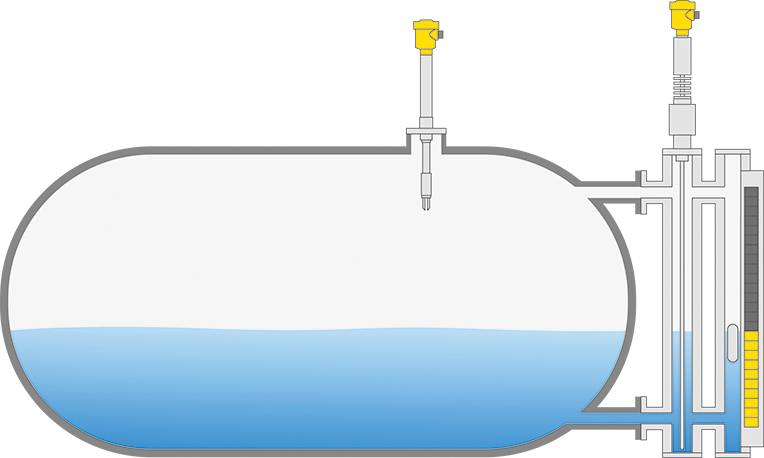 Level measurement and point level detection in condensate storage tanks