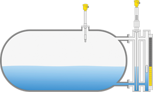 Level measurement and point level detection in condensate storage tanks