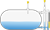 Level measurement and point level detection in condensate storage tanks