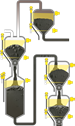 Level measurement and point level detection of catalyst