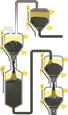 Level measurement and point level detection of catalyst