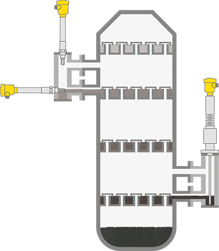 Level measurement and point level detection in the deethanizer