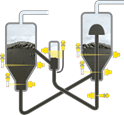 Density, level measurement and point level detection in the reactor