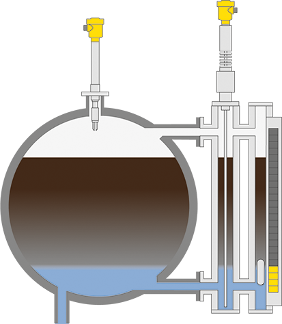 Level and interface measurement and point level detection in high temperature separators