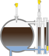 Level and interface measurement and point level detection in high temperature separators