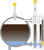 Level and interface measurement and point level detection in high temperature separators