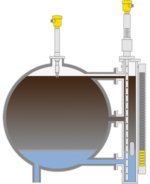 Füllstand-, Trennschicht- und Grenzstandmessung in Hochtemperaturabscheidern