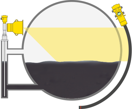 Level measurement in the reboiler