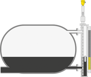 Füllstandmessung im Rückflussbehälter