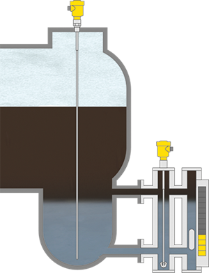 Interface measurement in the sour water stripper