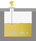 Level measurement in sulphur pits