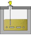 硫坑液位测量