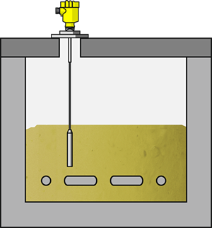 硫坑液位测量