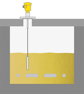 Level measurement in sulphur pits