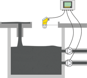 Sump level control