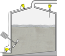 Level, switching and pressure measurement in the conversion process for alcohol production