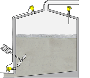 乙醇转化过程中的液位、压力测量及限位检测