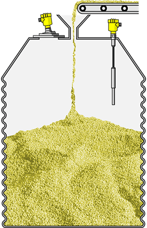 Tahıl silosunda seviye ve sınır seviye ölçümü