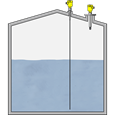 Level measurement and point level detection in the ethanol storage tank 