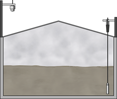 Level measurement in energy production from waste