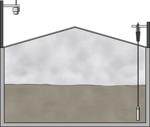 Medición de nivel y presión en la producción de energía a partir de estiércol líquido