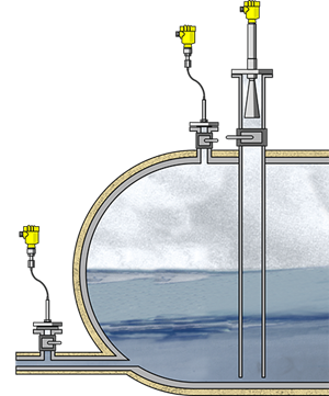 Level and pressure measurement in the expansion tank for heat transfer fluid (HTF)
