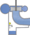 集水井液位及限位测量
