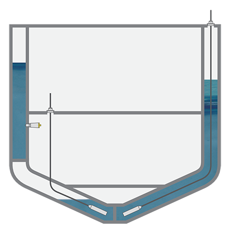 Füllstandmessung in den Forepeak-, Wing- und Doppelbodentanks mit Ballastwasser