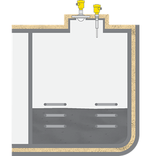 Misura di livello e rilevamento della soglia di livello nel serbatoio di carico di una nave cisterna per il trasporto di bitume