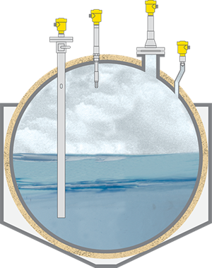 Drukmeting, niveaumeting en niveaudetectie bij LNG- (Liquid Natural Gas) toepassingen