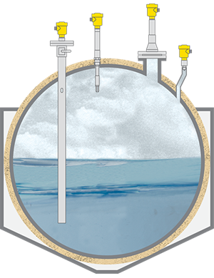 Pressure, level and point level detection in Liquid Natural Gas (LNG) applications