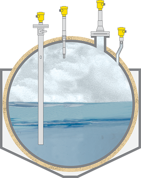 Serbatoio di carico di una nave cisterna per il gas liquido livello, pressione, soglia di livello - VEGA Serbatoio di carico di una nave cisterna per il gas liquido livello, pressione, soglia di livello - VEGA