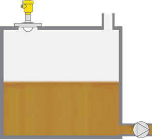 Level measurement in the reservoir tank for hydraulic oil