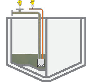 Misura di pressione sul manifold durante il carico e lo scarico