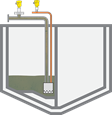 Pressure measurement on the line interface during loading and unloading