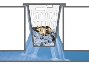Level measurement for detection of deposits in gullies
