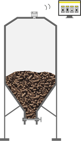 Medición de nivel en silos móviles para pellets