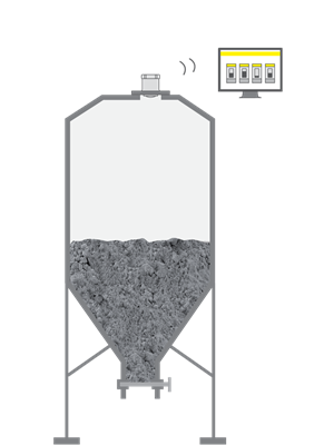 Level measurement in the transport container