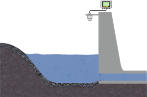 Medición del nivel del agua en embalses de contención
