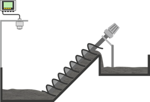 Level measurement in the sewage lifting station