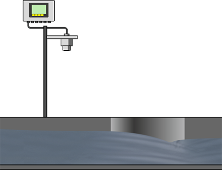Flow-rate measurement in open channels