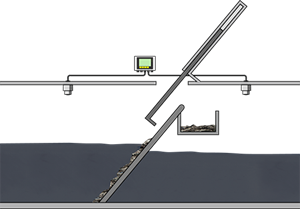 Differential water level measurement for control of screen raking