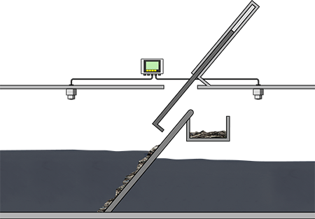 Pomiar poziomu do sterowania sitami