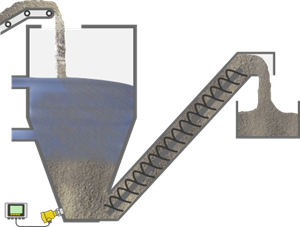 Measurement of sand concentration in the sand washer