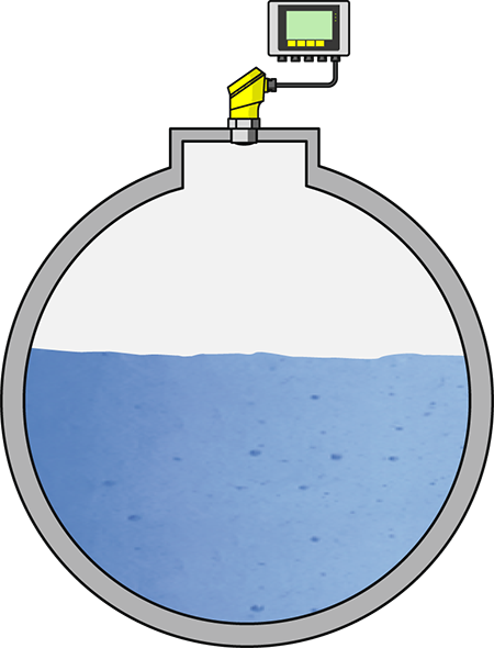 Mesure de niveau dans un réservoir d'eau industrielle